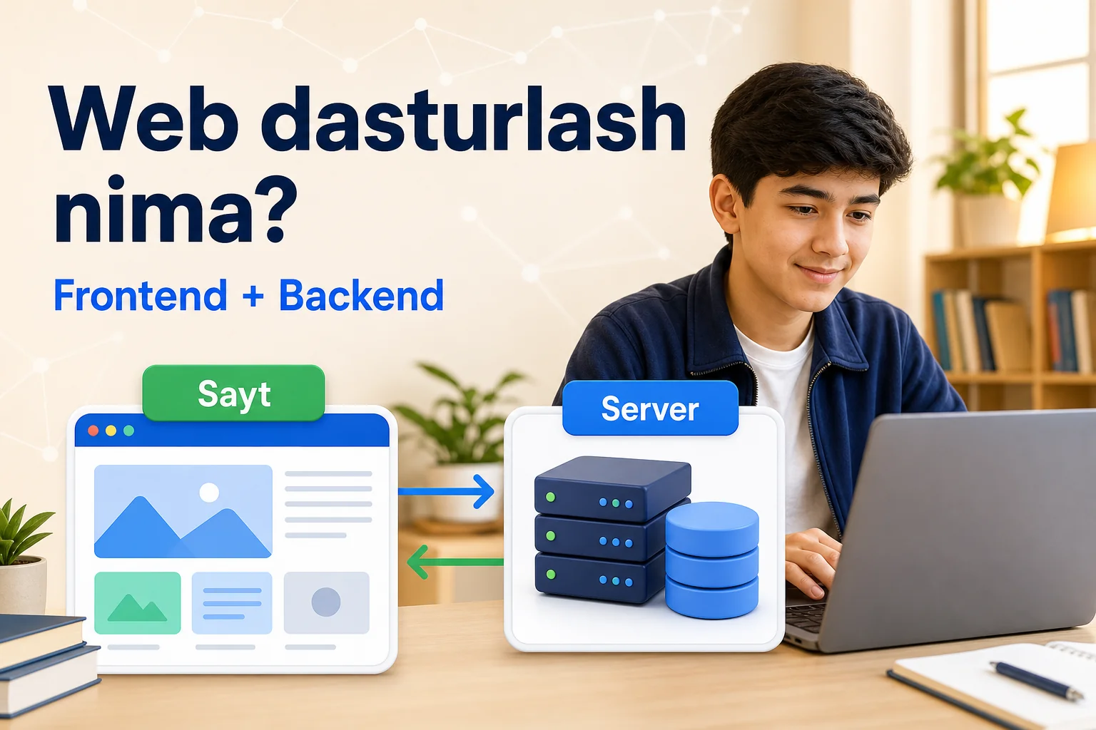 Frontenddagi sayt va backenddagi serverni birga ishlatayotgan web dasturchi