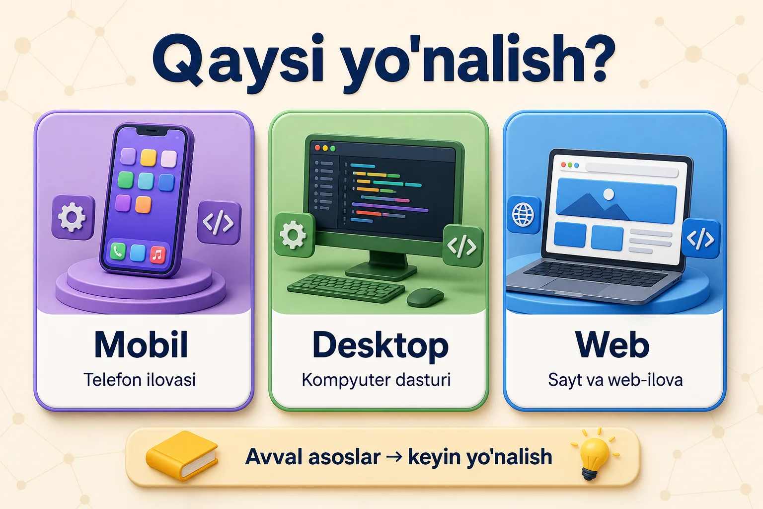 Telefon ilovasi uchun mobil, kompyuter dasturi uchun desktop va sayt uchun web yo'nalishini tanlash
